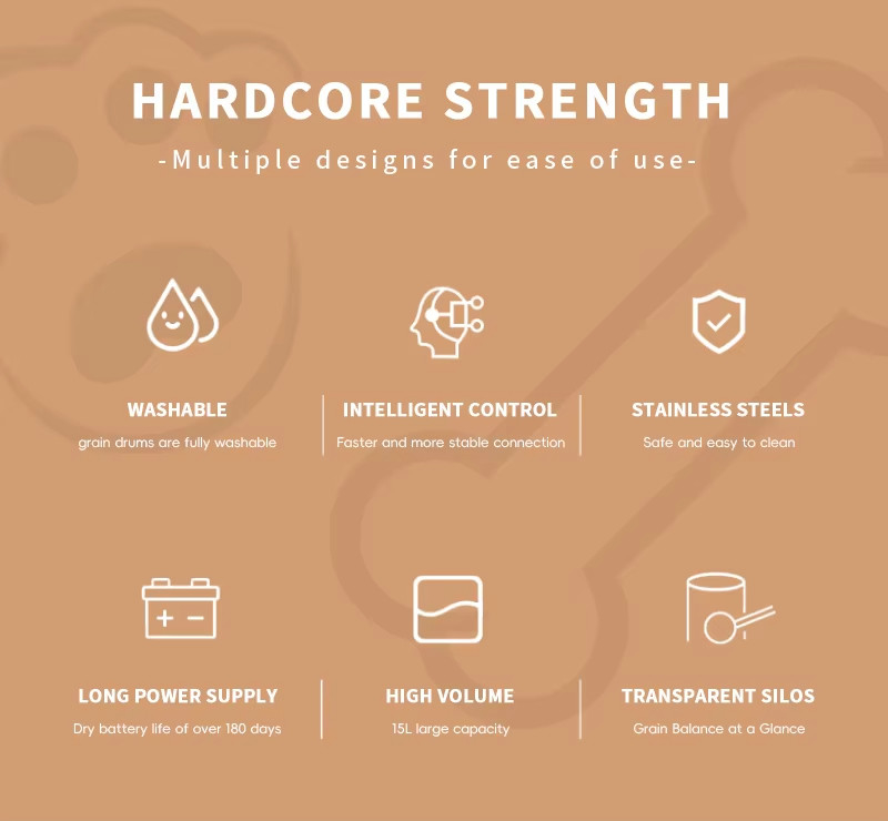 Remote Control Tuya Smart Pet Feeder Large Capacity Timed Dog Food Dispenser With Camera