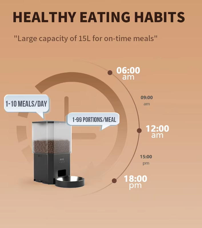 Remote Control Tuya Smart Pet Feeder Large Capacity Timed Dog Food Dispenser With Camera